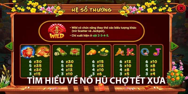 Nổ Hũ Chợ Tết Xưa - Vui Tết Truyền Thống Cùng Vin777 2 Đôi điều cần biết về game nổ hũ chợ tết xưa